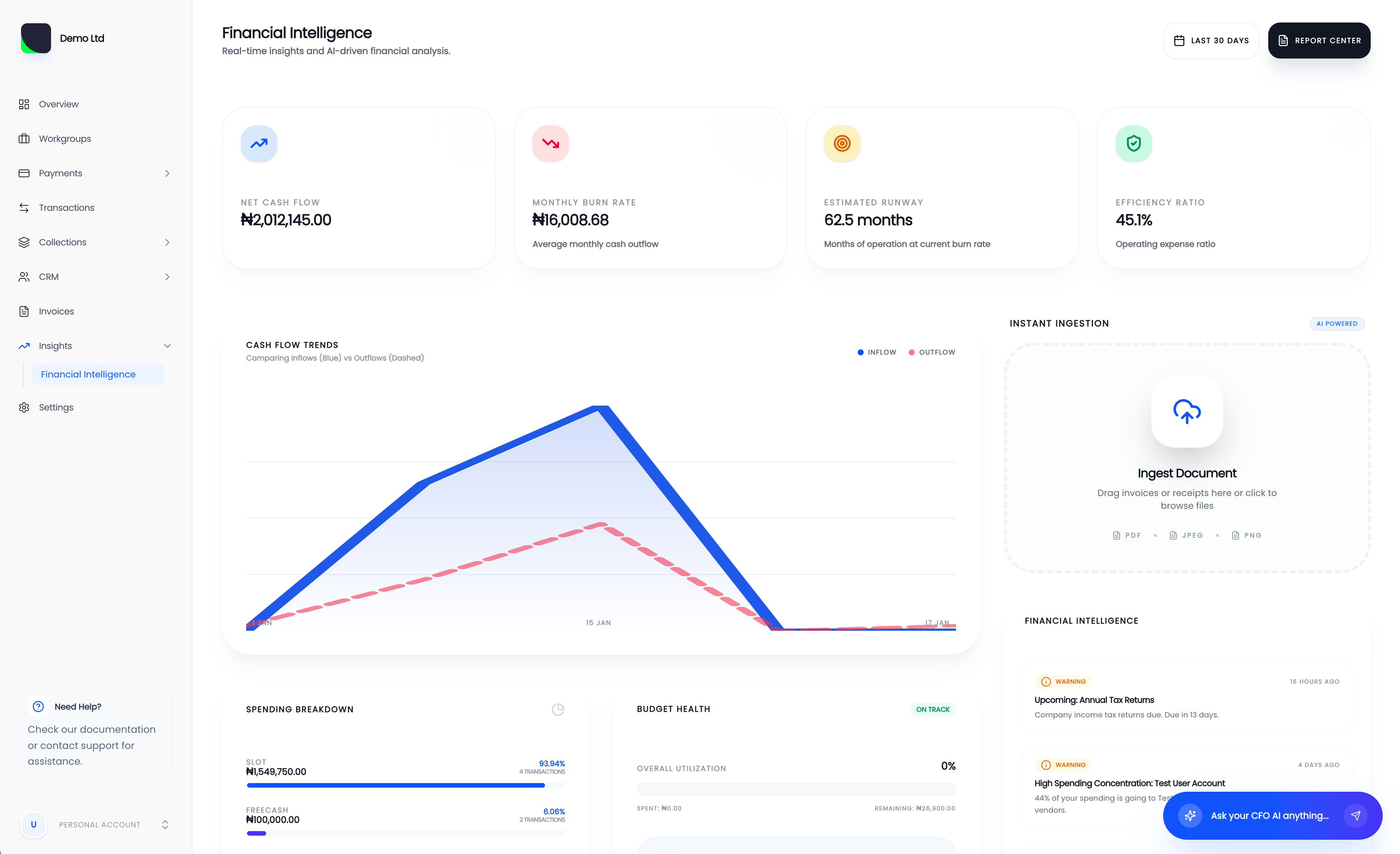 Analytics & Reporting